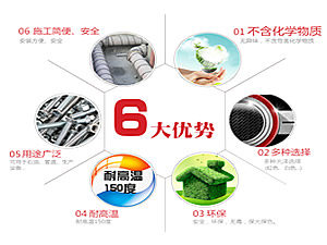 安邦高溫電加熱帶產(chǎn)品優(yōu)勢(shì)(安裝簡(jiǎn)單、發(fā)熱均勻、控溫準(zhǔn)確，能進(jìn)行遠(yuǎn)控、遙控，自動(dòng)化管理)